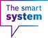 Bosch SmartSystem ConnectModule Aftermarket Kit